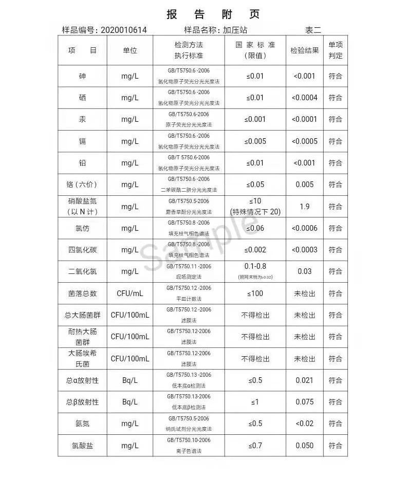 三門峽市,自來(lái)水,公司,出廠,水,水質(zhì),信息, . 三門峽市自來(lái)水公司出廠水水質(zhì)信息（2020年01月）