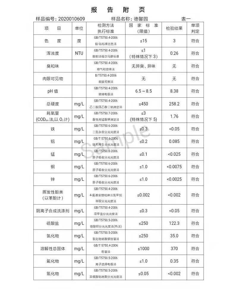 三門峽市,自來(lái)水,公司,出廠,水,水質(zhì),信息, . 三門峽市自來(lái)水公司出廠水水質(zhì)信息（2020年01月）