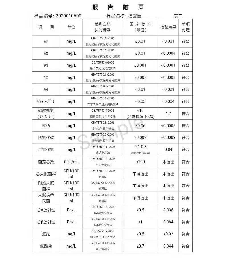 三門峽市,自來(lái)水,公司,出廠,水,水質(zhì),信息, . 三門峽市自來(lái)水公司出廠水水質(zhì)信息（2020年01月）