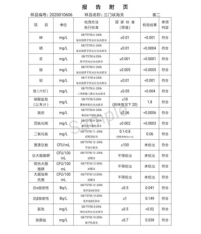 三門峽市,自來(lái)水,公司,出廠,水,水質(zhì),信息, . 三門峽市自來(lái)水公司出廠水水質(zhì)信息（2020年01月）