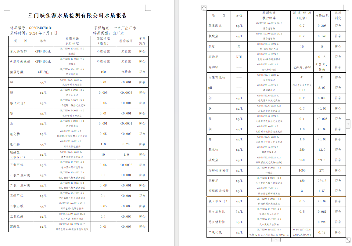 三門,峽市,供水,集團,有限,公司,出廠,水水, . 三門峽市供水集團有限公司出廠水水質(zhì)信息（2024年7月）