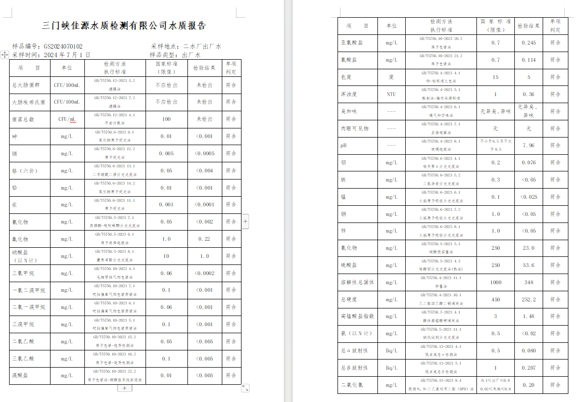 三門,峽市,供水,集團,有限,公司,出廠,水水, . 三門峽市供水集團有限公司出廠水水質(zhì)信息（2024年7月）