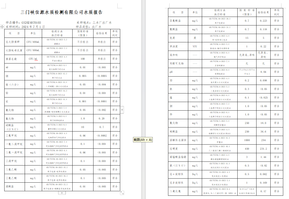 三門,峽市,供水,集團,有限,公司,出廠,水水, . 三門峽市供水集團有限公司出廠水水質(zhì)信息（2024年7月）