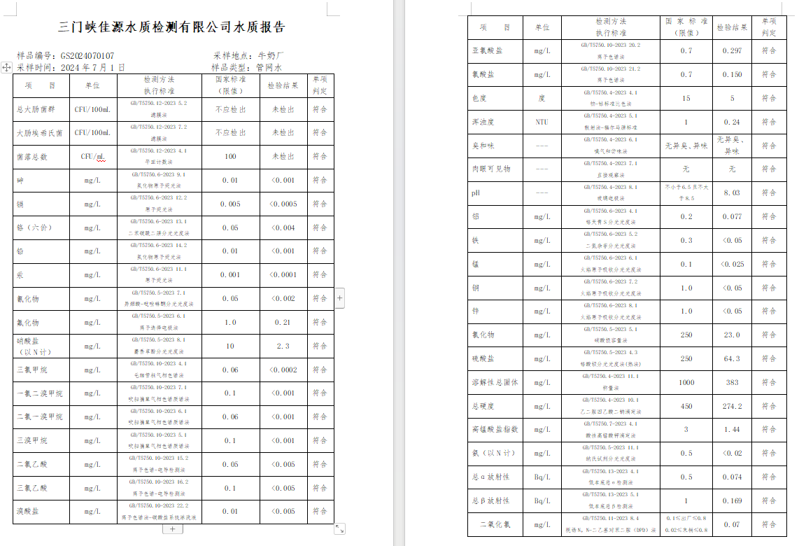 三門,峽市,供水,集團,有限,公司,出廠,水水, . 三門峽市供水集團有限公司出廠水水質(zhì)信息（2024年7月）