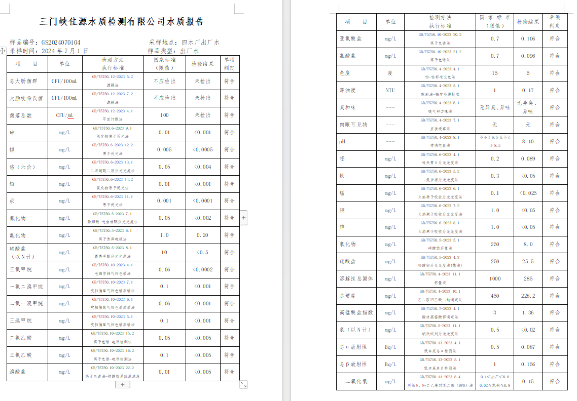 三門,峽市,供水,集團,有限,公司,出廠,水水, . 三門峽市供水集團有限公司出廠水水質(zhì)信息（2024年7月）
