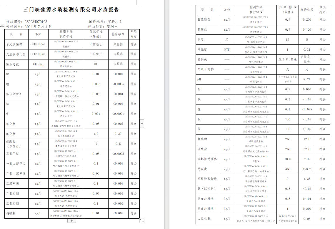 三門,峽市,供水,集團,有限,公司,出廠,水水, . 三門峽市供水集團有限公司出廠水水質(zhì)信息（2024年7月）