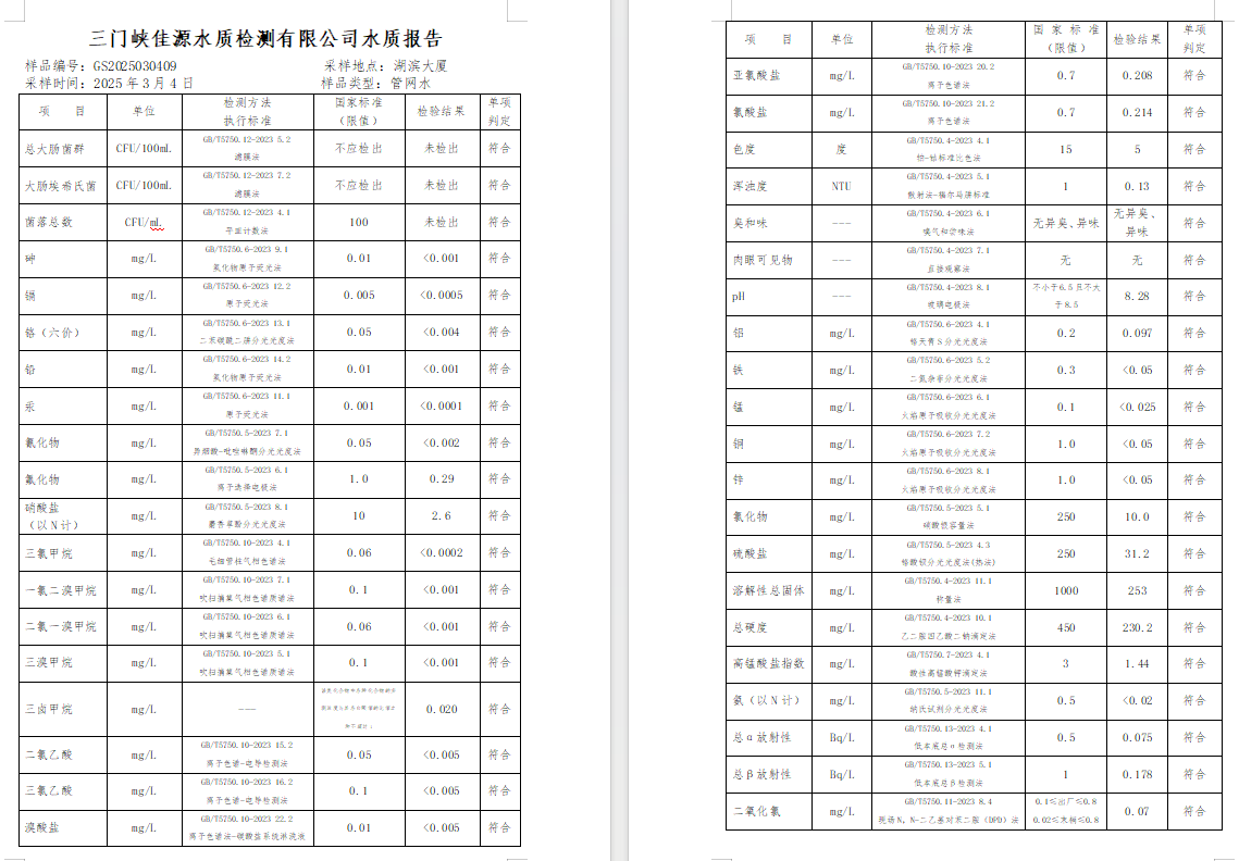 三門,峽市,供水,集團,有限,公司,出廠,水質(zhì), . 三門峽市供水集團有限公司出廠水質(zhì)信息（2025年3月）