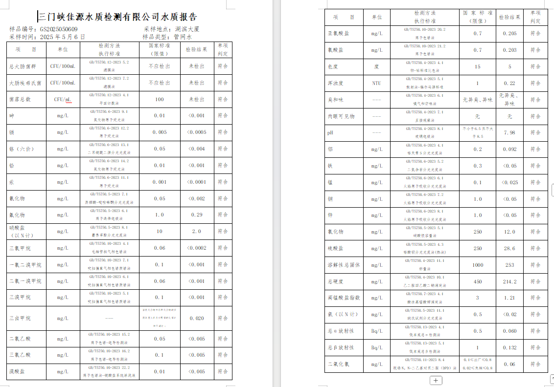 三門,峽市,供水,集團,有限,公司,出廠,水質(zhì), . 三門峽市供水集團有限公司出廠水質(zhì)信息（2025年6月）