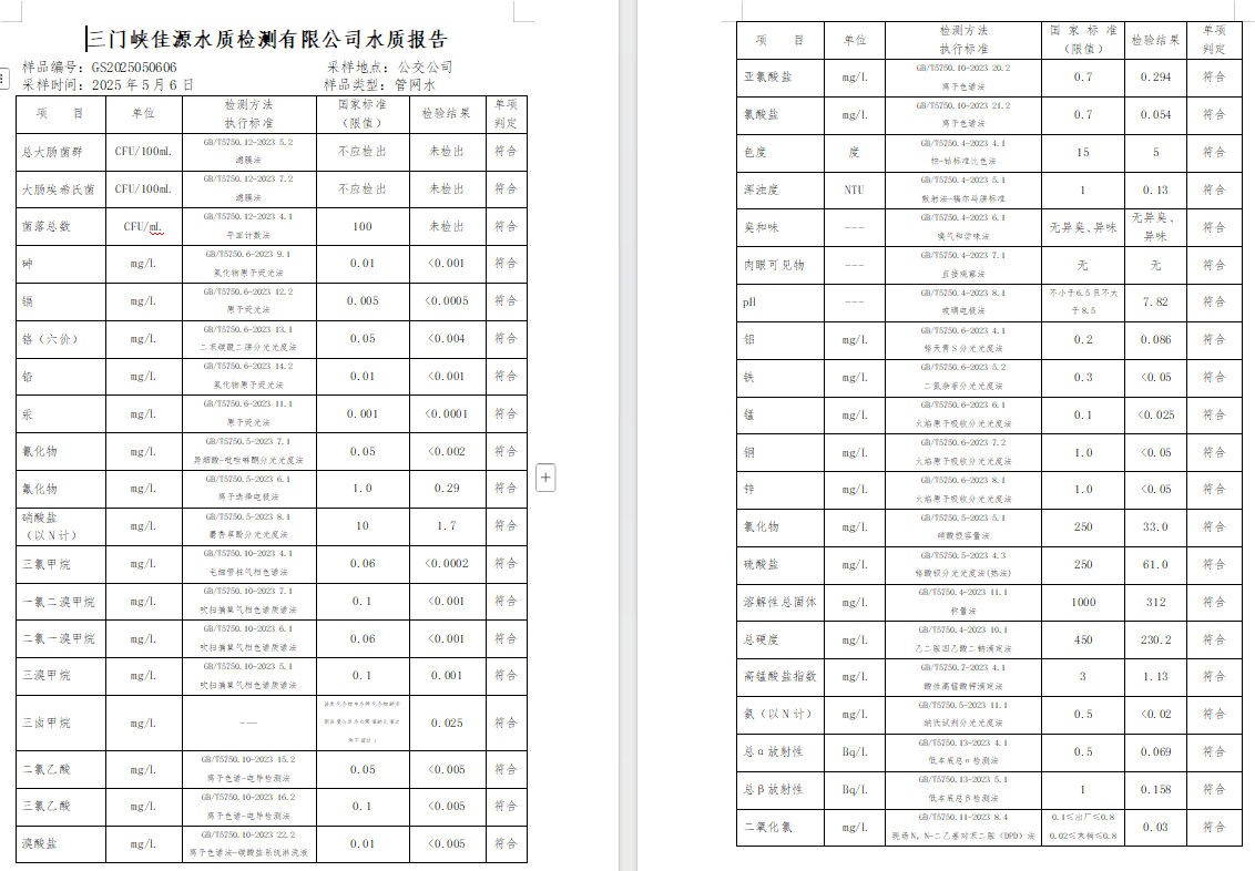 三門,峽市,供水,集團,有限,公司,出廠,水質(zhì), . 三門峽市供水集團有限公司出廠水質(zhì)信息（2025年6月）