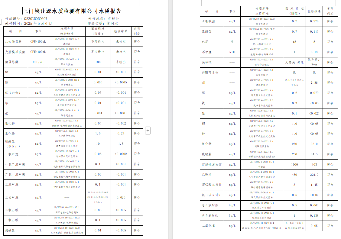 三門,峽市,供水,集團,有限,公司,出廠,水質(zhì), . 三門峽市供水集團有限公司出廠水質(zhì)信息（2025年6月）