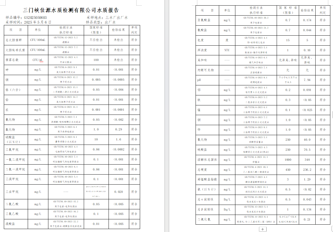 三門,峽市,供水,集團,有限,公司,出廠,水質(zhì), . 三門峽市供水集團有限公司出廠水質(zhì)信息（2025年6月）