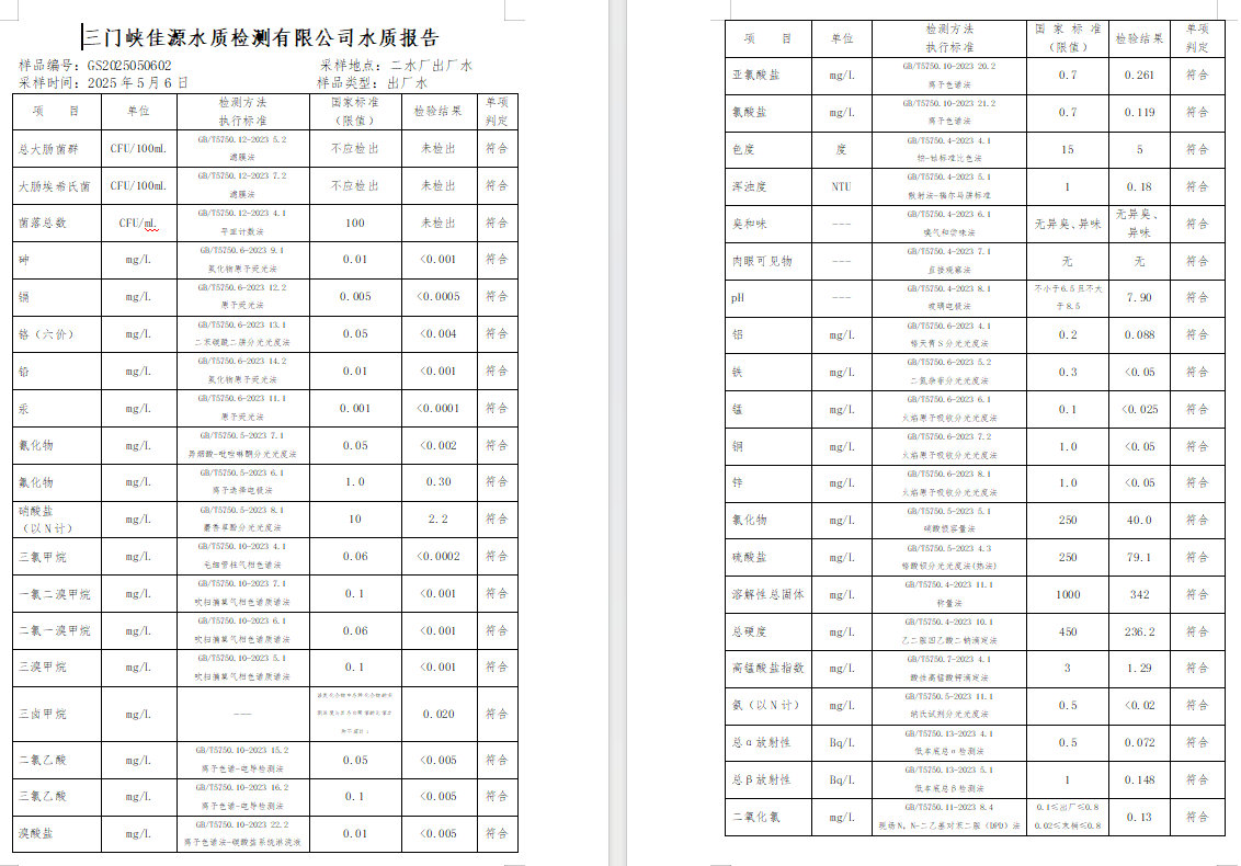 三門,峽市,供水,集團,有限,公司,出廠,水質(zhì), . 三門峽市供水集團有限公司出廠水質(zhì)信息（2025年6月）