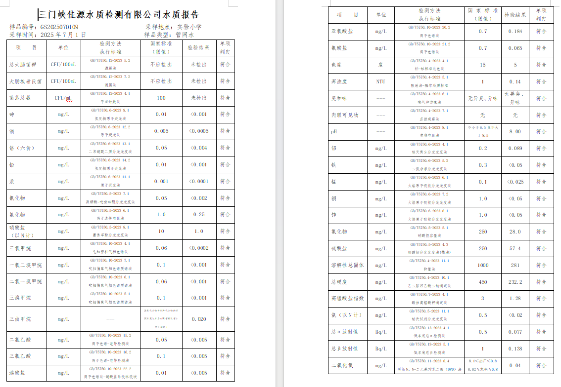三門,峽市,供水,集團(tuán),有限,公司,出廠,水質(zhì), . 三門峽市供水集團(tuán)有限公司出廠水質(zhì)信息（2025年7月）