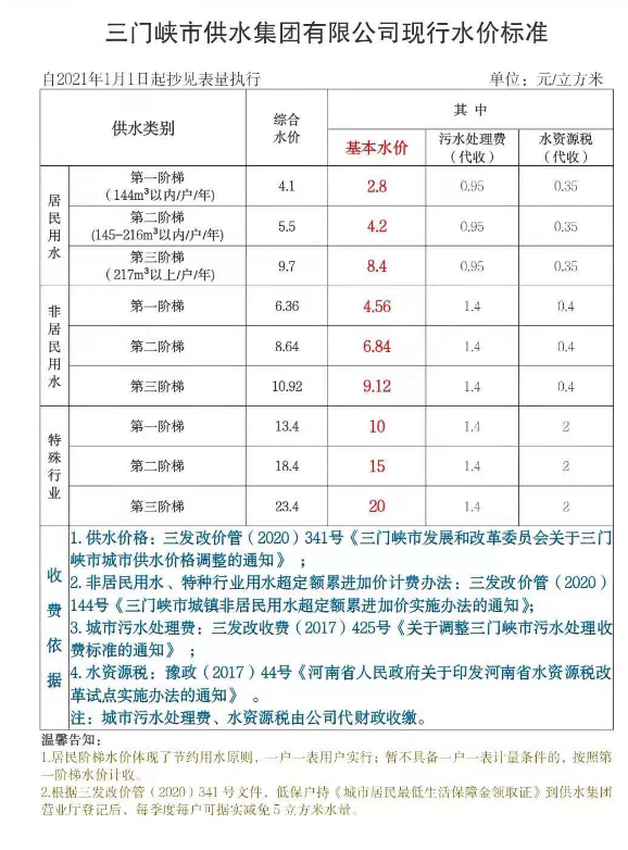 三門(mén)峽市,供水,集團(tuán),有限公司,現(xiàn)行,水價(jià), . 三門(mén)峽市供水集團(tuán)有限公司現(xiàn)行水價(jià)標(biāo)準(zhǔn)