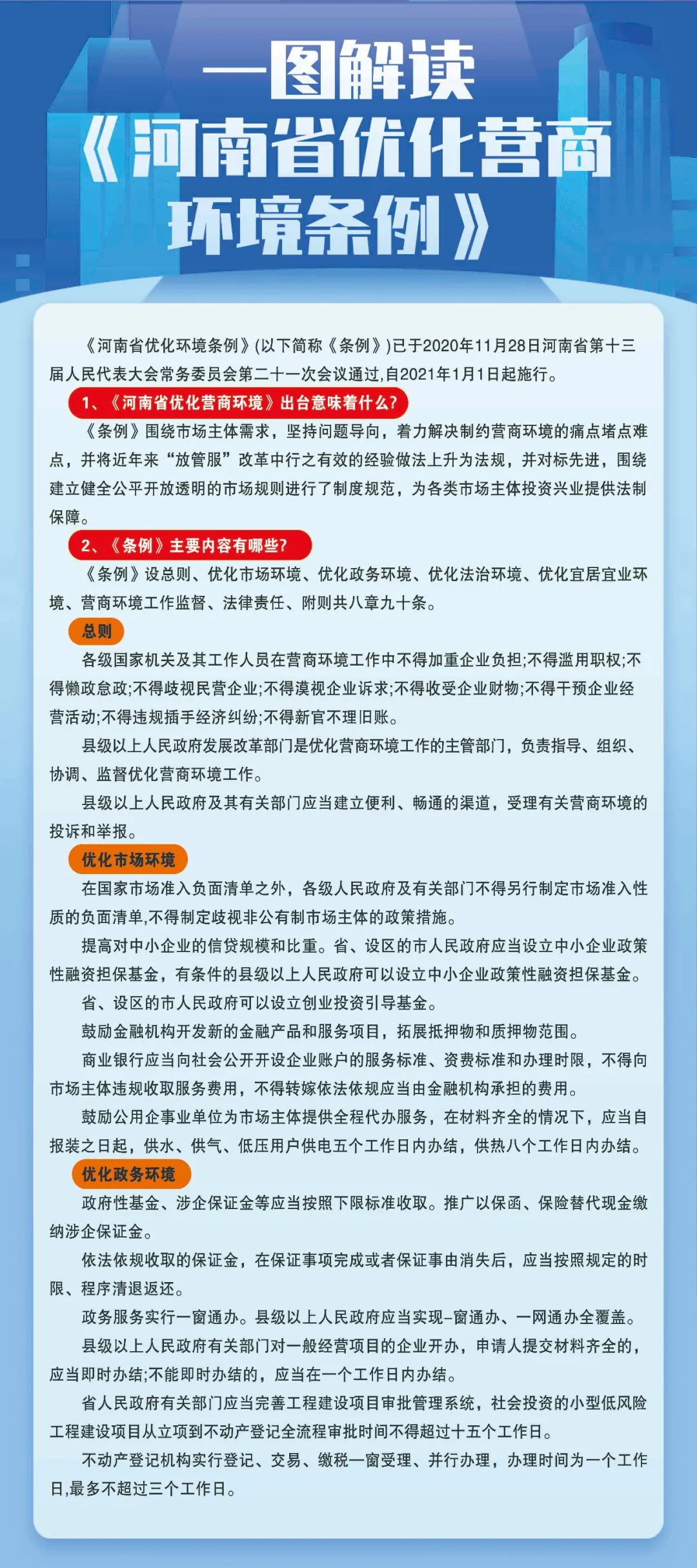 長圖,解讀,國務(wù),院,《,優(yōu)化營商環(huán)境條例,》, . 長圖解讀國務(wù)院《優(yōu)化營商環(huán)境條例》、《河南省優(yōu)化營商環(huán)境條例》