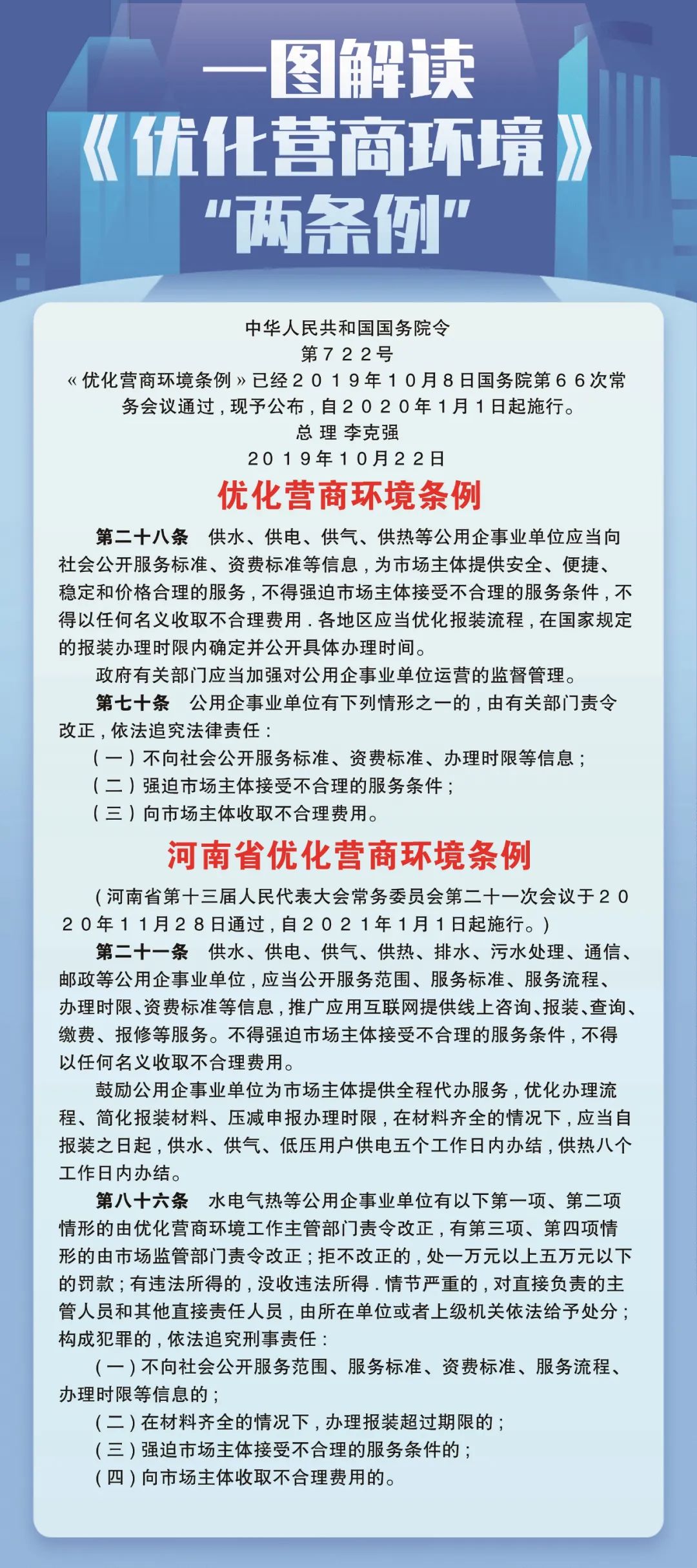 長圖,解讀,國務(wù),院,《,優(yōu)化營商環(huán)境條例,》, . 長圖解讀國務(wù)院《優(yōu)化營商環(huán)境條例》、《河南省優(yōu)化營商環(huán)境條例》