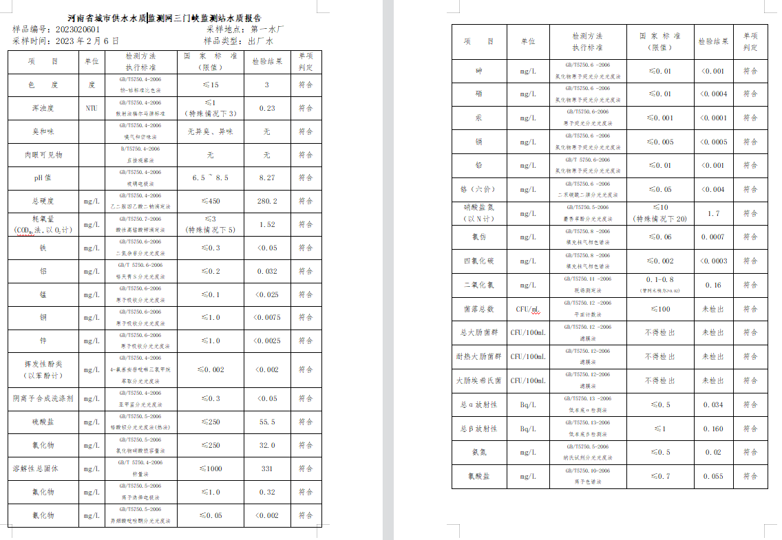 三門(mén),峽市,供水集,團(tuán),有,限公,司出廠,水水, . 三門(mén)峽市供水集團(tuán)有限公司出廠水水質(zhì)信息（2023年2月）