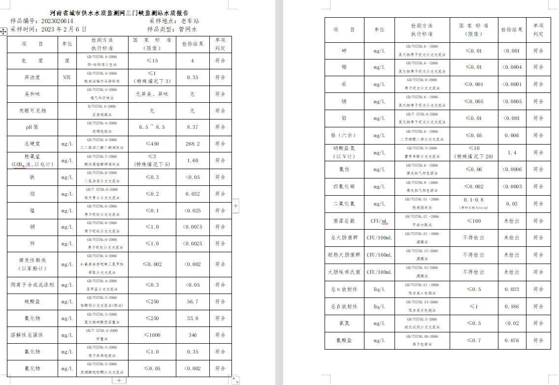 三門(mén),峽市,供水集,團(tuán),有,限公,司出廠,水水, . 三門(mén)峽市供水集團(tuán)有限公司出廠水水質(zhì)信息（2023年2月）