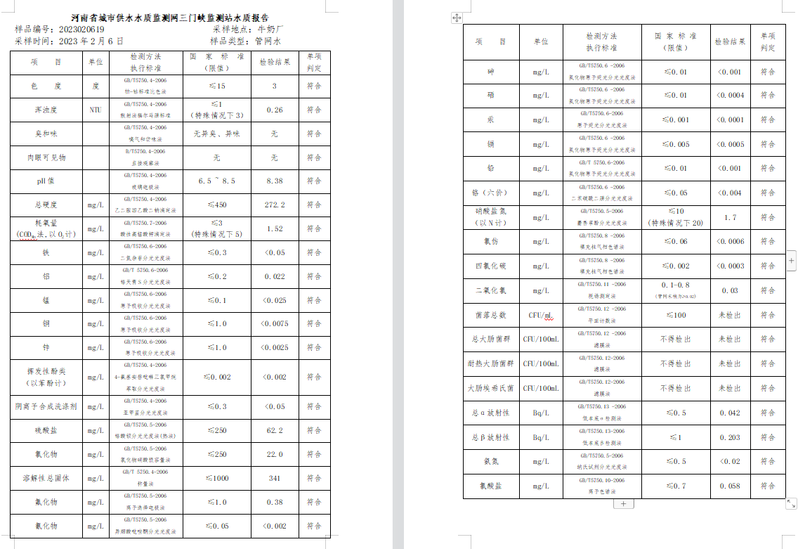 三門(mén),峽市,供水集,團(tuán),有,限公,司出廠,水水, . 三門(mén)峽市供水集團(tuán)有限公司出廠水水質(zhì)信息（2023年2月）