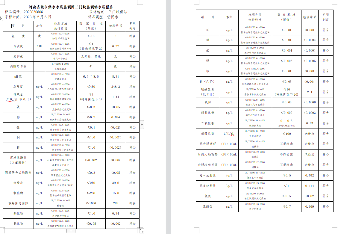 三門(mén),峽市,供水集,團(tuán),有,限公,司出廠,水水, . 三門(mén)峽市供水集團(tuán)有限公司出廠水水質(zhì)信息（2023年2月）