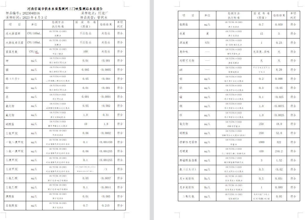 三門(mén),峽市,供水集,團(tuán),有,限公,司出廠(chǎng),水水, . 三門(mén)峽市供水集團(tuán)有限公司出廠(chǎng)水水質(zhì)信息（2023年4月）