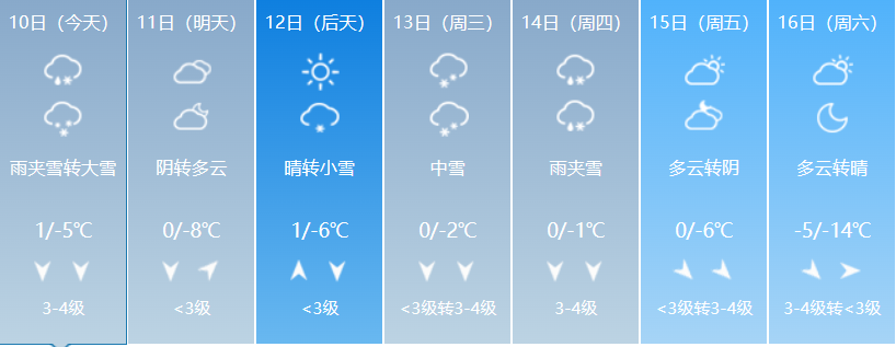 寒潮,來,襲,三門,峽市,供水集,團提,醒廣,大用, . 寒潮來襲，三門峽市供水集團提醒廣大用水戶注意冬季用水安全